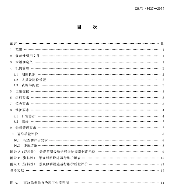 景观照明长效运维，遵循《城市光环境景观照明设施运行维护服务规范》