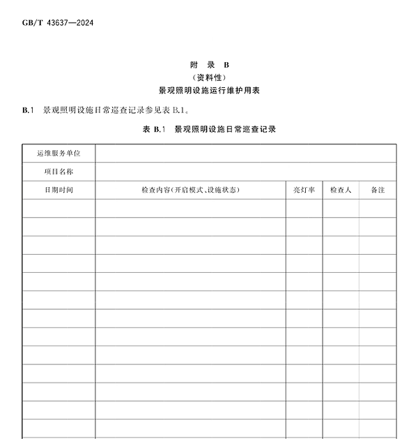 景观照明长效运维，遵循《城市光环境景观照明设施运行维护服务规范》